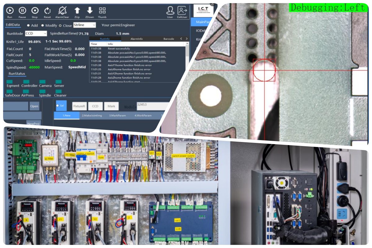 4-1 Control System 4-1 Vezérlőrendszer