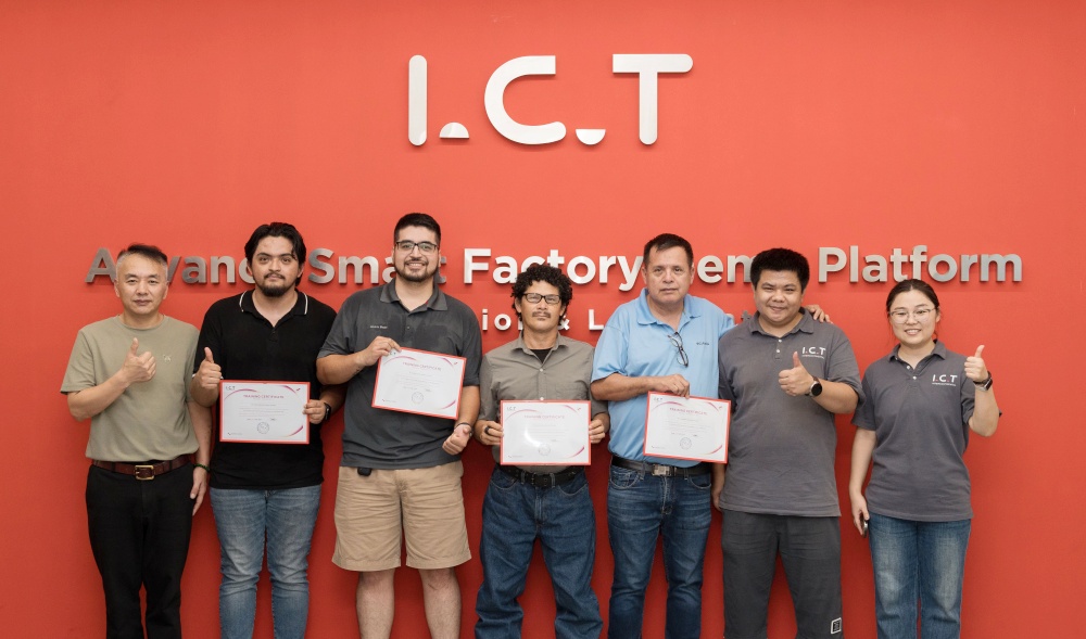 I.C.T strong commitment to supporting global partners Az IKT erős elkötelezettsége a globális partnerek támogatása mellett