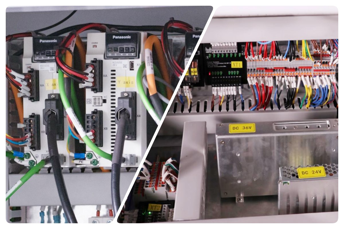 4-1 Control system 4-1 Vezérlőrendszer