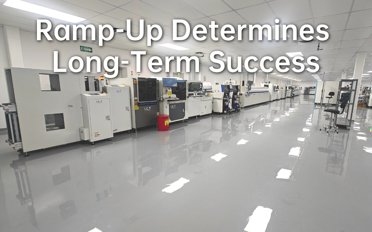 8. Installation, Ramp-Up, and Long-Term Support Considerations 8. Telepítési, felfutási és hosszú távú támogatási szempontok