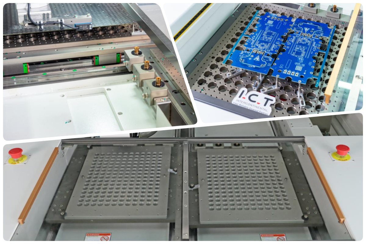 3-1 Platform System 3-1 Platformrendszer