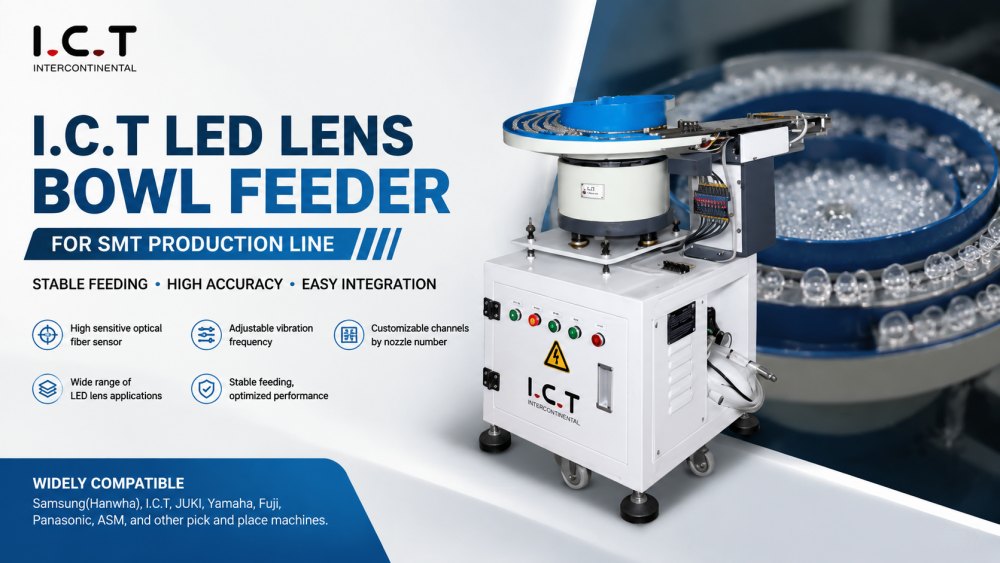LED Lens Bowl Feeder LED lencse tál adagoló