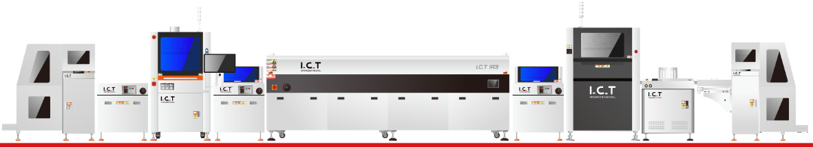 A bevonatsor felszereléseinek listája