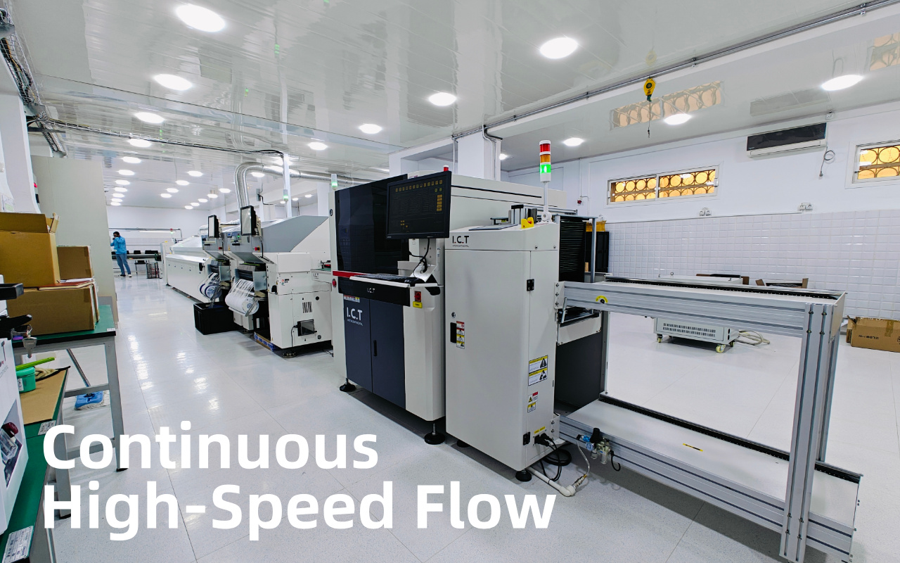 3. Soron bel&uuml;li elrendez&eacute;s – egyenletes, nagy sebess&eacute;gű &aacute;raml&aacute;sra tervezve