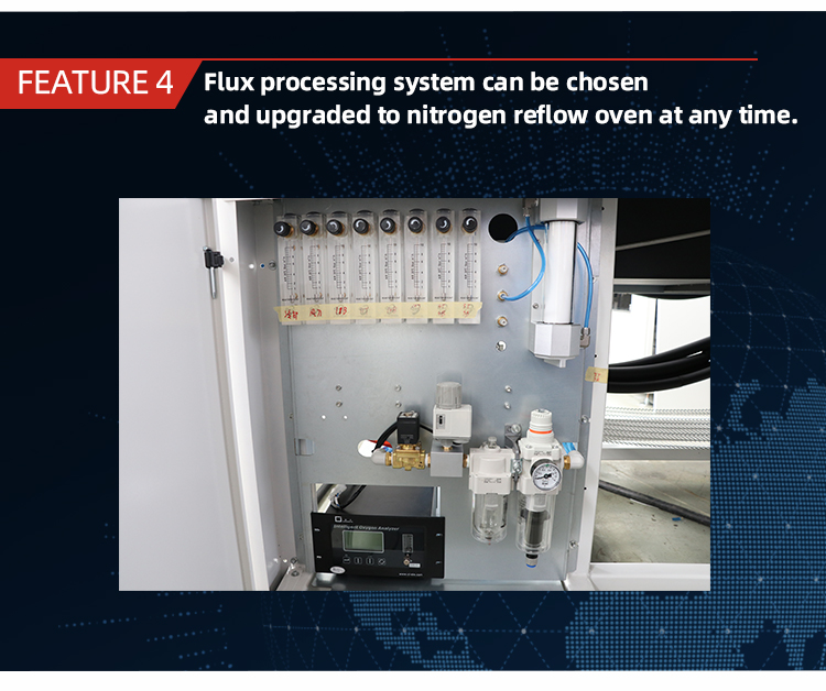 Az SMT Reflow sütő bemutatása