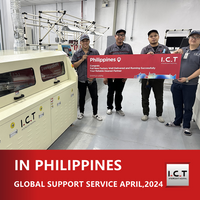 //ilrorwxhmokoji5p-static.micyjz.com/cloud/lkBprKknloSRlkjojipmiq/I-C-T-Global-Technical-Support-for-Wave-Soldering-Machine-in-Philippines.png