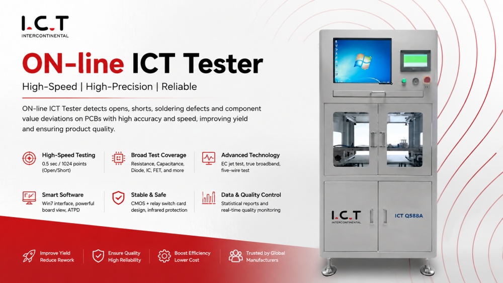 On-line ICT tesztelő