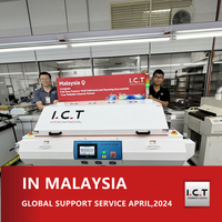 //ilrorwxhmokoji5p-static.micyjz.com/cloud/llBprKknloSRlkjqmkqiiq/I-C-T-Global-Technical-Support-for-Customized-Refolw-oven-in-Malaysia.jpg