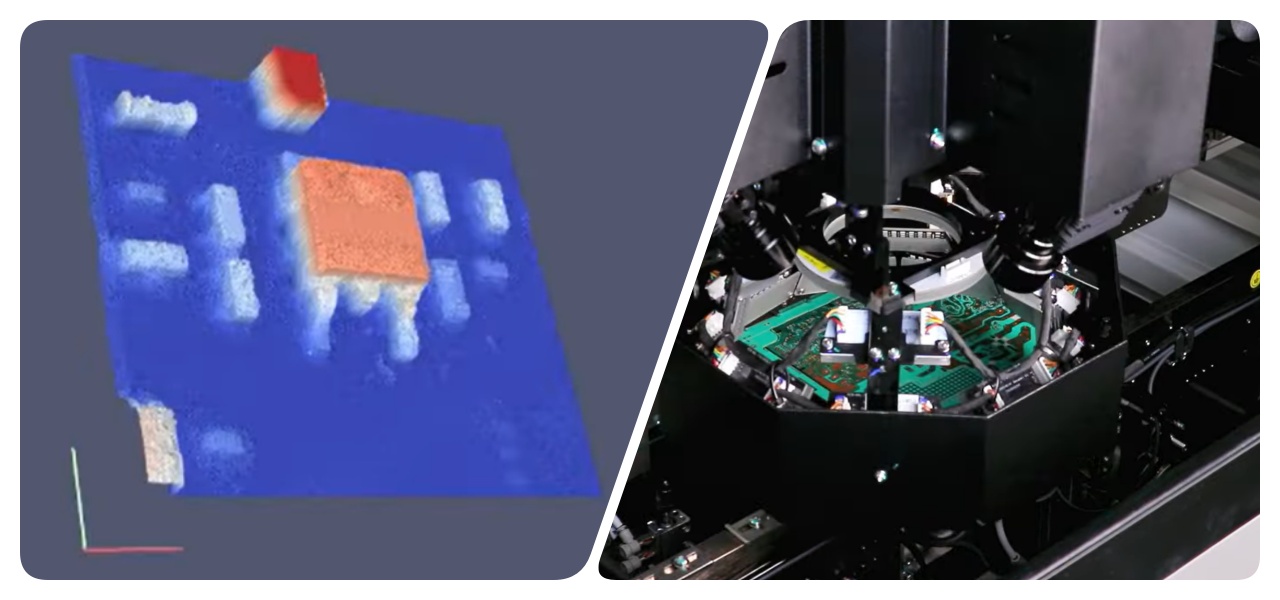 Gyors ellenőrzési sebesség