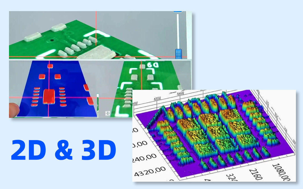 3. 2D SPI vs 3D SPI-technol&oacute;gia &ouml;sszehasonl&iacute;t&aacute;sa
