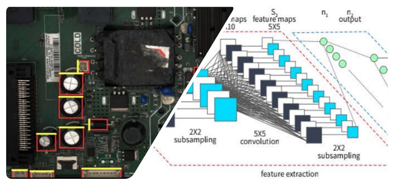 Mély tanulási algoritmus
