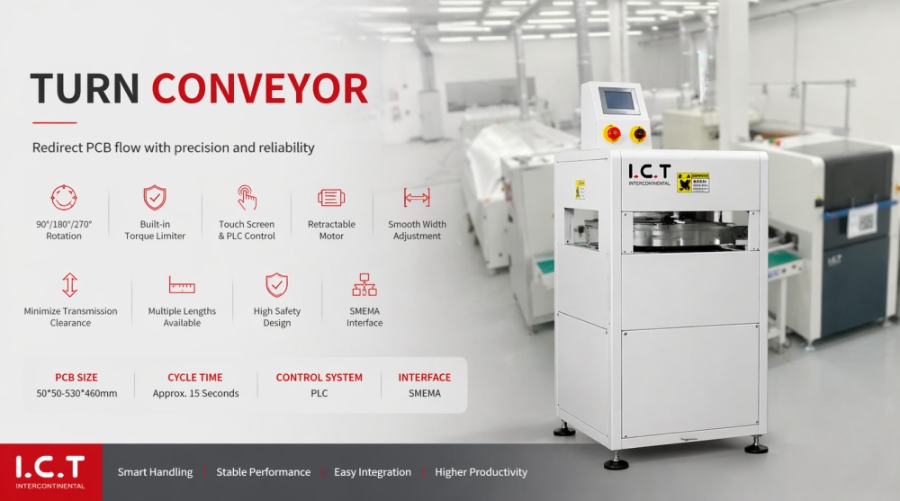 Nyomtatott &aacute;ramk&ouml;ri sz&aacute;ll&iacute;t&oacute;szalag