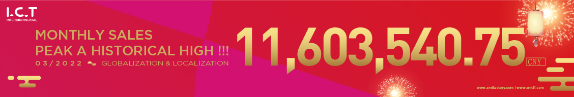 IKT-értékesítési verseny