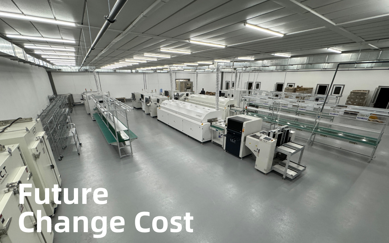 6. A rejtett k&ouml;lts&eacute;gek A legt&ouml;bb csapat alulbecs&uuml;li a bőv&iacute;t&eacute;st &eacute;s a vonalv&aacute;lt&aacute;st