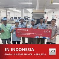 //ilrorwxhmokoji5p-static.micyjz.com/cloud/loBprKknloSRlkjqrlprio/I-C-T-Global-Technical-Support-for-EMS-Manufacturer-in-Indonesia.jpg