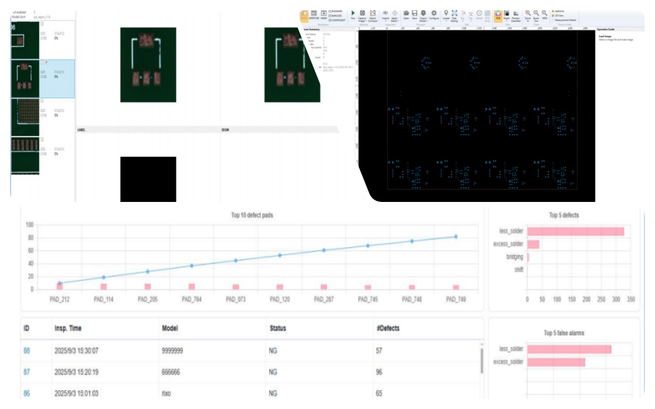 Operációs rendszer