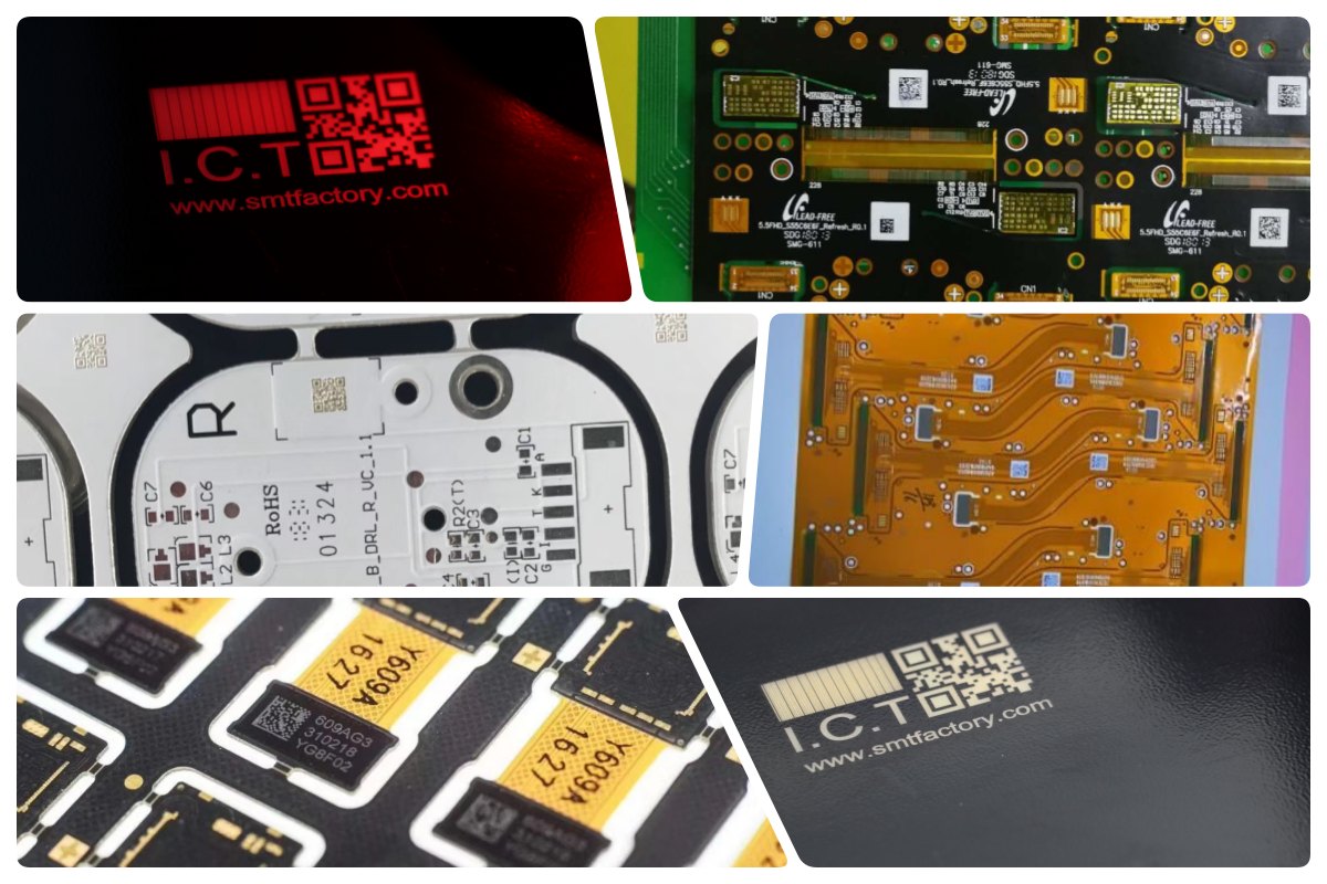 6-1 Alkalmaz&aacute;s