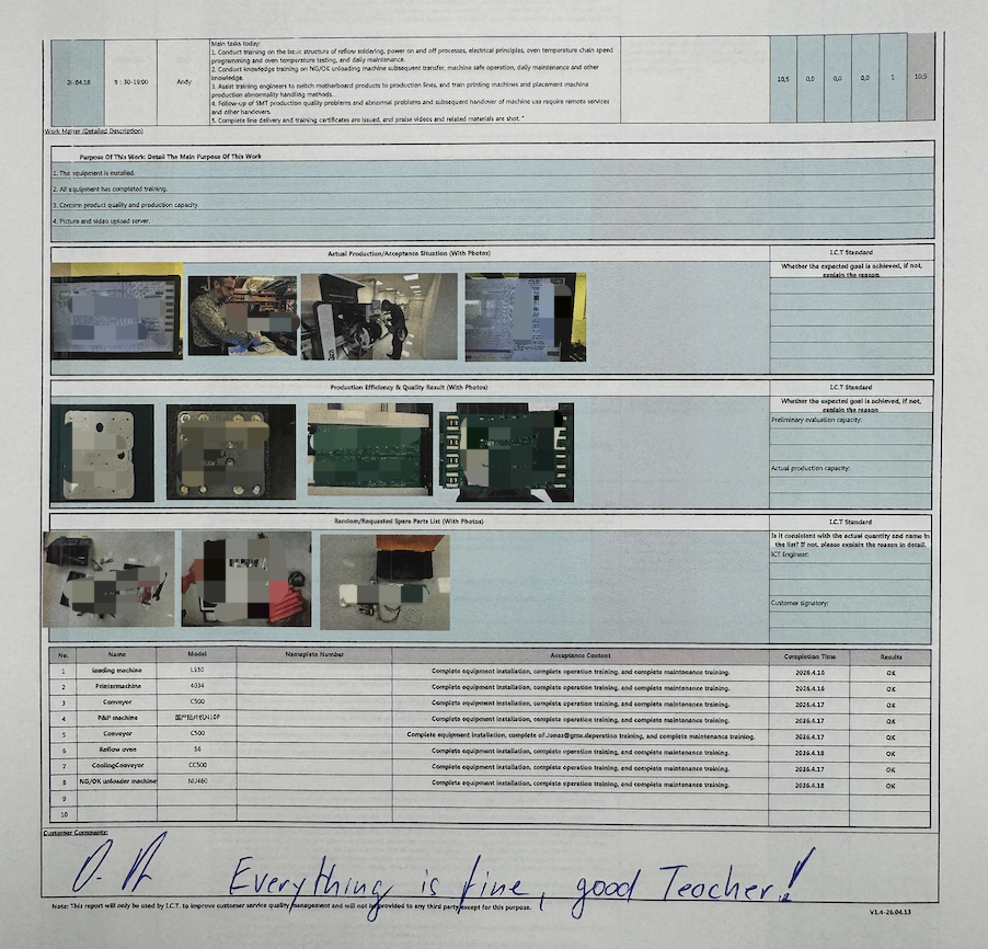 ICT &Uuml;gyf&eacute;lvisszajelz&eacute;s-1.png