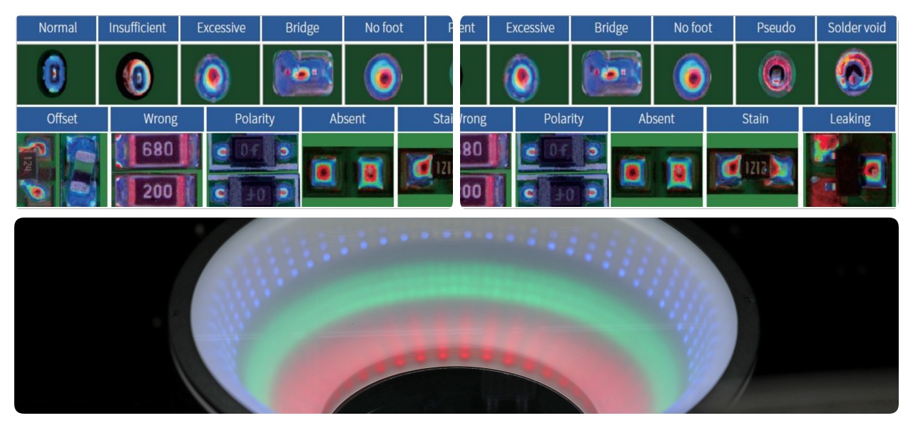 Rugalmas eljárások