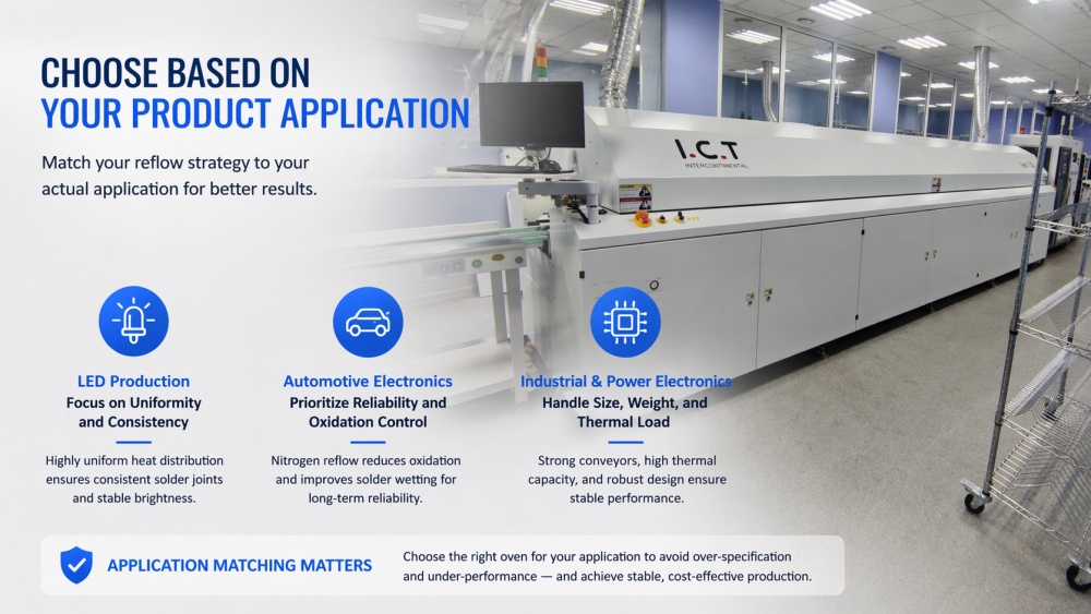 Kiv&aacute;laszt&aacute;s a term&eacute;kalkalmaz&aacute;sa alapj&aacute;n.jpg