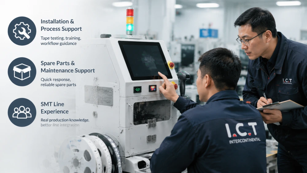 Tekintse &aacute;t a besz&aacute;ll&iacute;t&oacute;i t&aacute;mogat&aacute;st &eacute;s a hossz&uacute; t&aacute;v&uacute; megb&iacute;zhat&oacute;s&aacute;got.webp