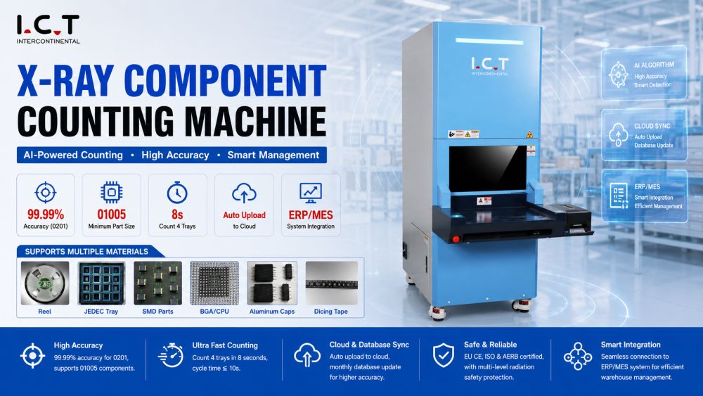 I.C.T X-Ray Component Counting Machine ICT X-ray komponensszámláló gép