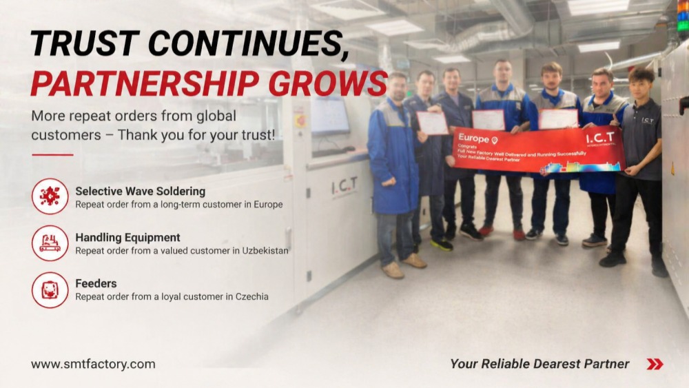 ICT ism&eacute;telt rendel&eacute;sek a Global Clients.jpg-től